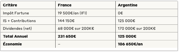 Capture d’écran 2025-08-29 à 18.46.51.