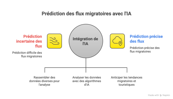 1. Pourquoi la Richesse et la Liberté sont une Nécessité Vitale ⚡ - visual selection(22).