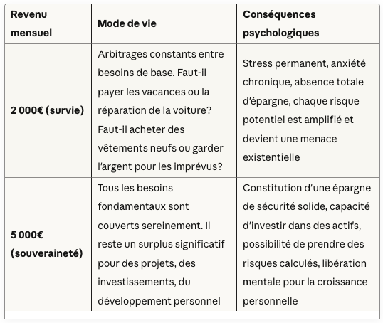 Capture d’écran 2025-10-16 à 14.36.20.