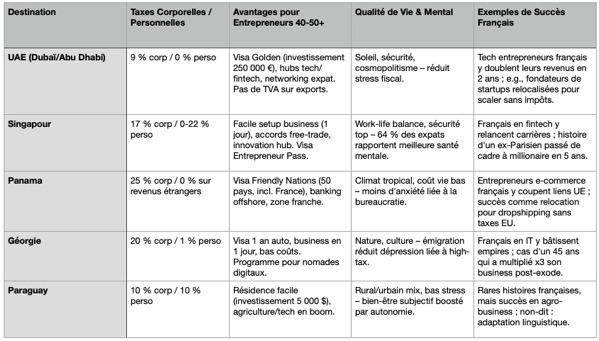 Capture d’écran 2025-11-04 à 21.02.44.
