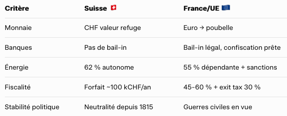 Capture d’écran 2025-11-24 à 21.22.44.