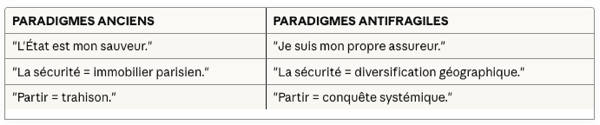 Capture d’écran 2025-12-03 à 15.39.09.png Capture d’écran 2025-12-03 à 15.39.09.