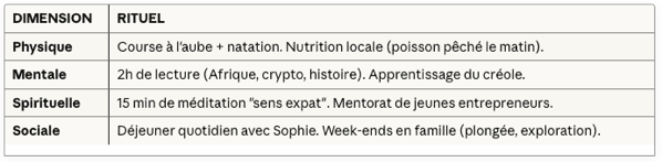 Capture d’écran 2025-12-03 à 15.39.51.png Capture d’écran 2025-12-03 à 15.39.51.