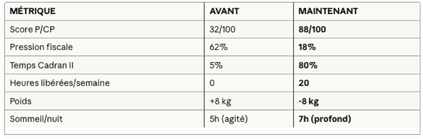 Capture d’écran 2025-12-03 à 15.40.12.