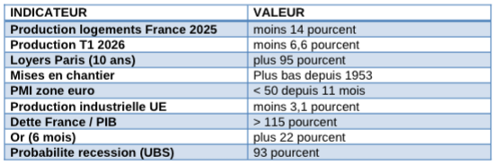 Capture d’écran 2026-01-27 à 18.49.59.