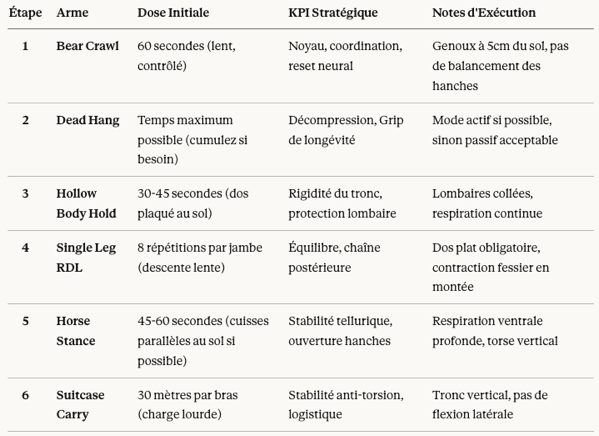 Capture d’écran 2026-02-01 à 19.01.53.