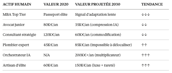 Capture d’écran 2026-02-09 à 17.48.58.