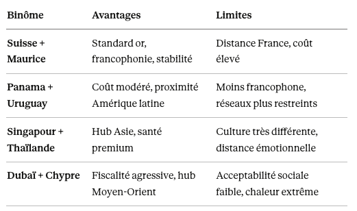 Capture d’écran 2026-02-14 à 18.42.38.png Capture d’écran 2026-02-14 à 18.42.38.