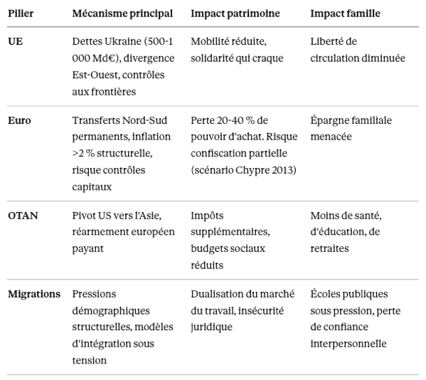 Capture d’écran 2026-02-18 à 16.32.33.
