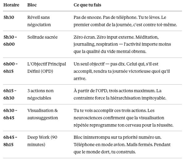 Capture d’écran 2026-02-18 à 16.35.14.