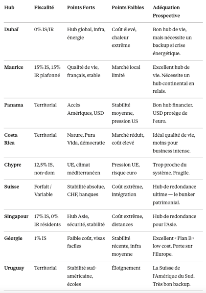 Capture d’écran 2026-02-18 à 16.36.35.