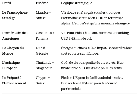 Capture d’écran 2026-02-18 à 16.37.49.