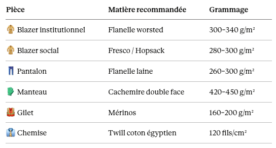 Capture d’écran 2026-02-19 à 18.59.43.png Capture d’écran 2026-02-19 à 18.59.43.