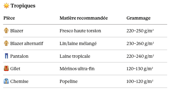Capture d’écran 2026-02-19 à 19.00.06.png Capture d’écran 2026-02-19 à 19.00.06.