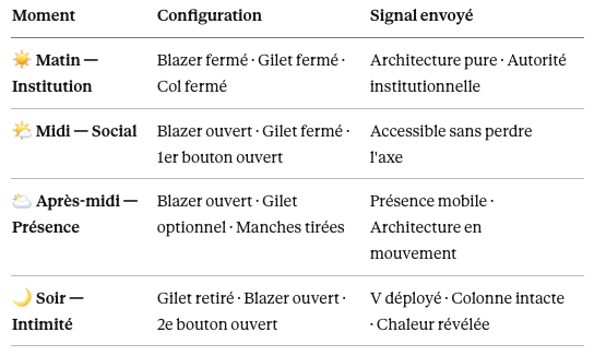Capture d’écran 2026-02-19 à 19.00.35.png Capture d’écran 2026-02-19 à 19.00.35.