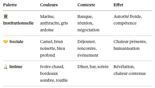 Capture d’écran 2026-02-19 à 19.02.27.png Capture d’écran 2026-02-19 à 19.02.27.