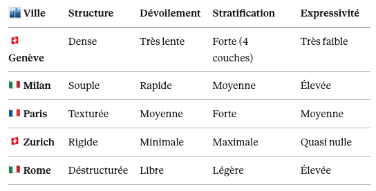 Capture d’écran 2026-02-19 à 19.02.53.png Capture d’écran 2026-02-19 à 19.02.53.
