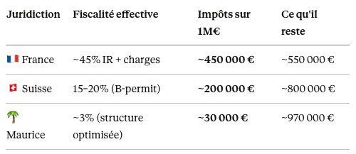 Capture d’écran 2026-02-26 à 15.46.42.