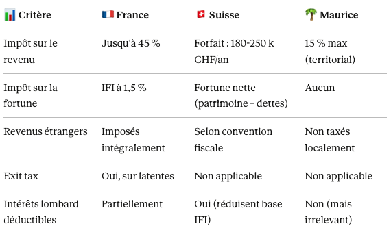 Capture d’écran 2026-03-08 à 16.38.13.