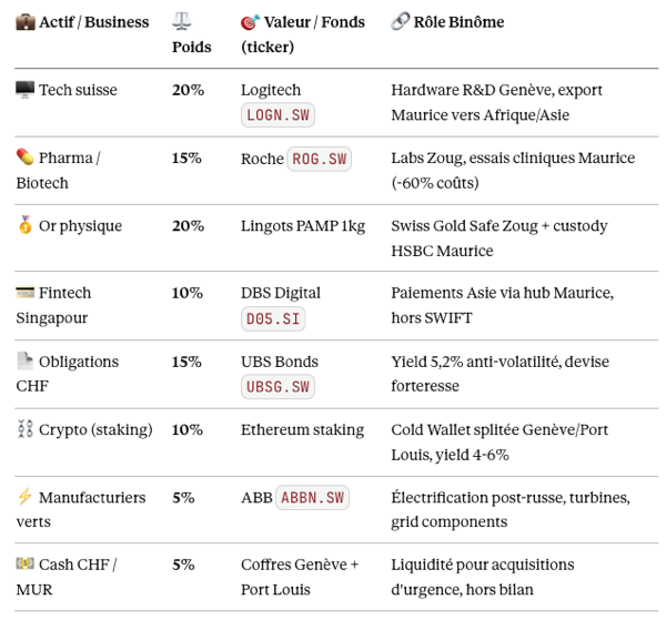 Capture d’écran 2026-03-11 à 20.47.11.