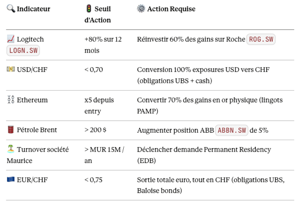 Capture d’écran 2026-03-11 à 20.47.50.