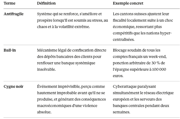 Capture d’écran 2026-03-23 à 23.57.23.