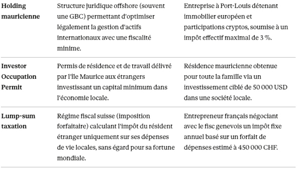 Capture d’écran 2026-03-23 à 23.57.39.