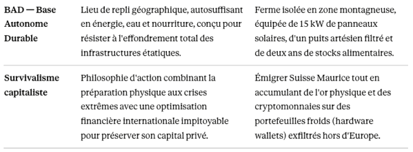 Capture d’écran 2026-03-23 à 23.57.50.