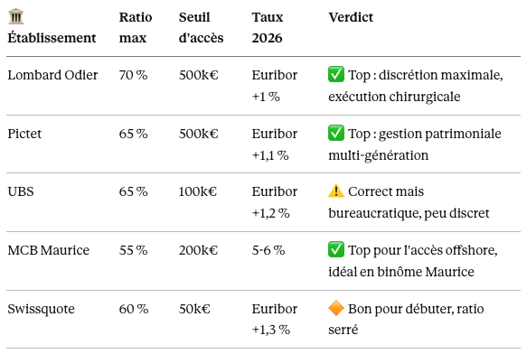 Capture d’écran 2026-03-24 à 21.46.16.