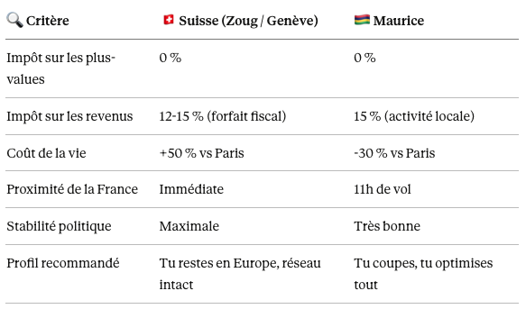 Capture d’écran 2026-03-24 à 21.47.00.