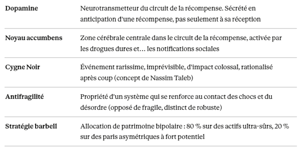 Capture d’écran 2026-03-26 à 15.58.13.