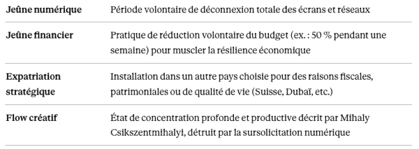 Capture d’écran 2026-03-26 à 15.58.48.