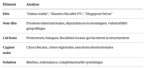Capture d’écran 2026-03-26 à 20.55.02.