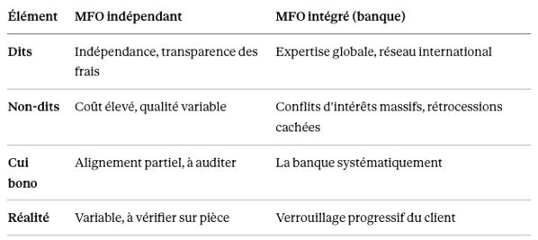 Capture d’écran 2026-03-26 à 20.55.39.