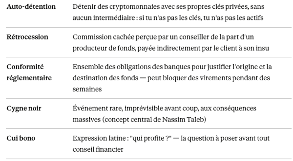 Capture d’écran 2026-03-26 à 20.58.59.png Capture d’écran 2026-03-26 à 20.58.59.