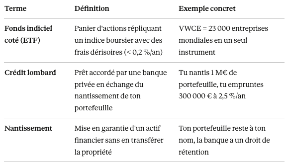 Capture d’écran 2026-03-27 à 23.26.53.