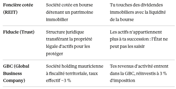 Capture d’écran 2026-03-27 à 23.28.17.