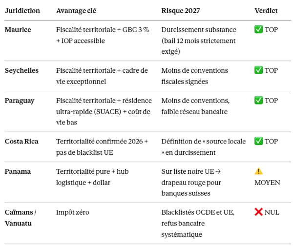 Capture d’écran 2026-03-29 à 16.38.22.