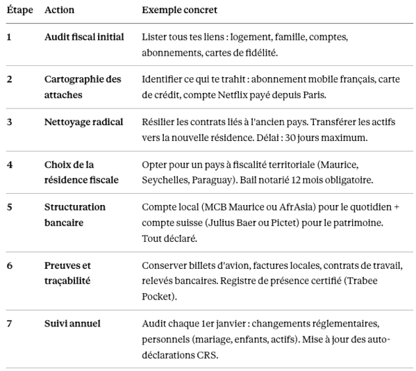 Capture d’écran 2026-03-29 à 16.39.26.