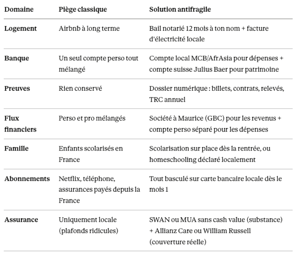 Capture d’écran 2026-03-29 à 16.39.56.