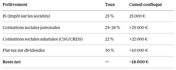 Capture d’écran 2026-03-30 à 19.08.56.