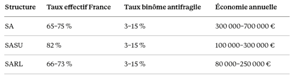 Capture d’écran 2026-03-30 à 19.09.23.