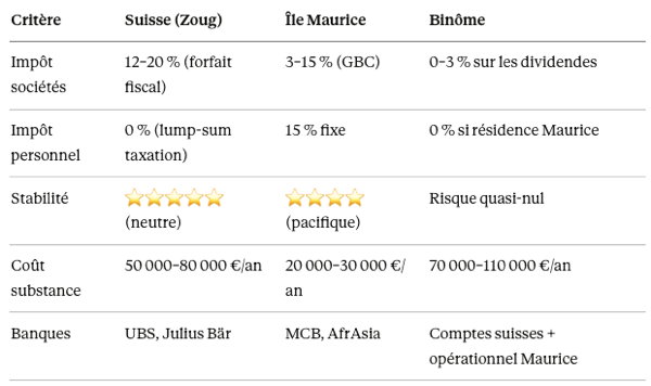 Capture d’écran 2026-03-30 à 19.09.59.