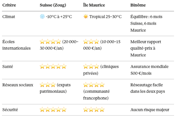 Capture d’écran 2026-03-30 à 19.10.23.