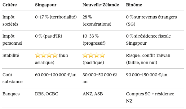 Capture d’écran 2026-03-30 à 19.10.54.
