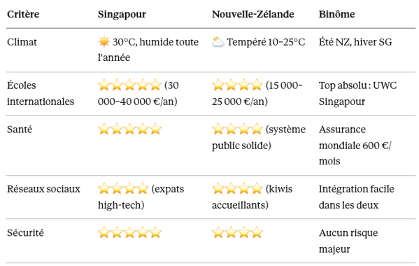 Capture d’écran 2026-03-30 à 19.11.22.