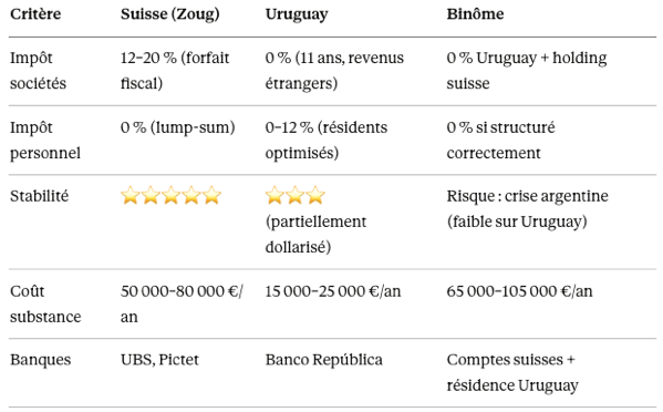 Capture d’écran 2026-03-30 à 19.11.50.