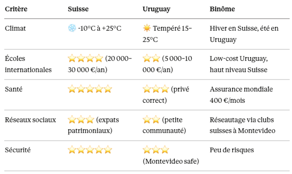Capture d’écran 2026-03-30 à 19.12.18.