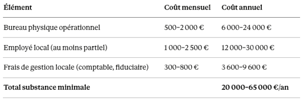 Capture d’écran 2026-03-30 à 19.12.44.