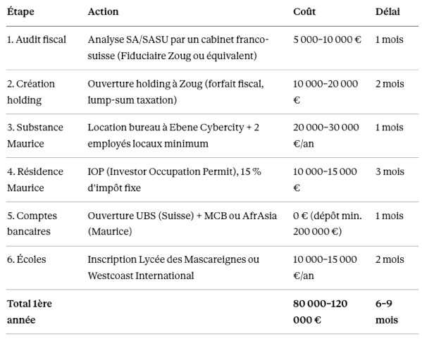 Capture d’écran 2026-03-30 à 19.13.16.